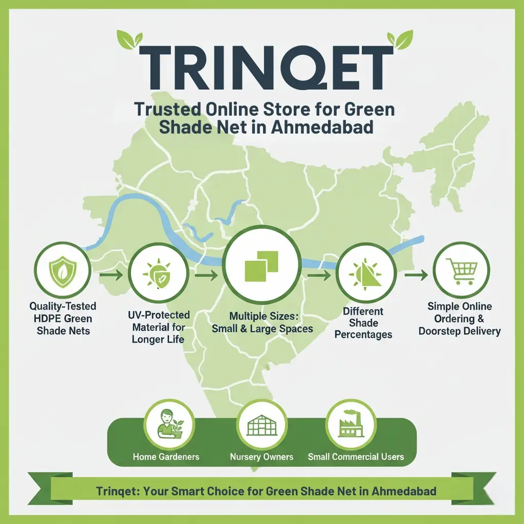 green shade net