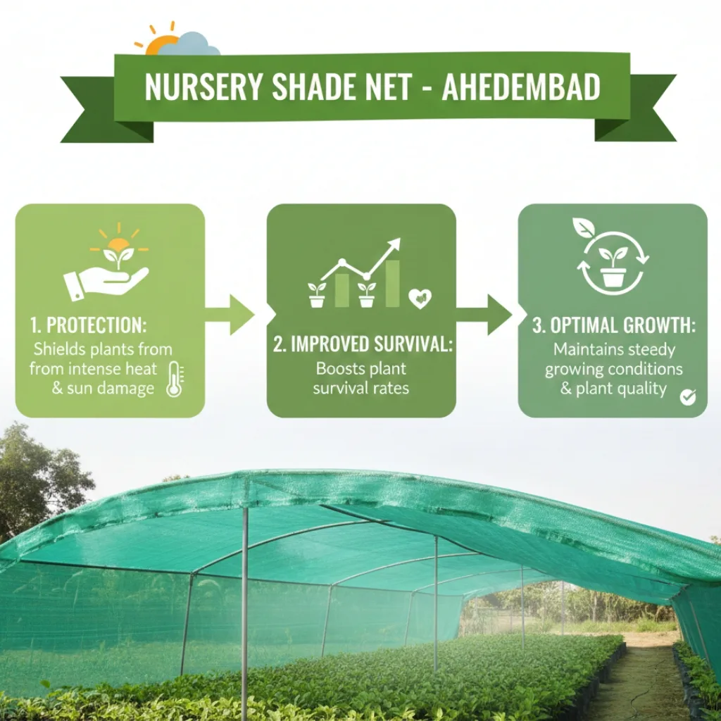 green shade net