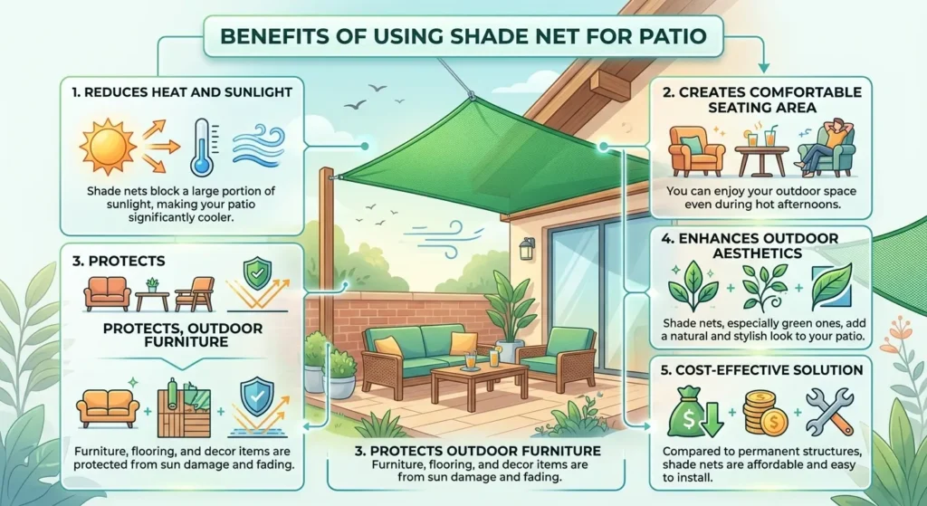 patio shade net