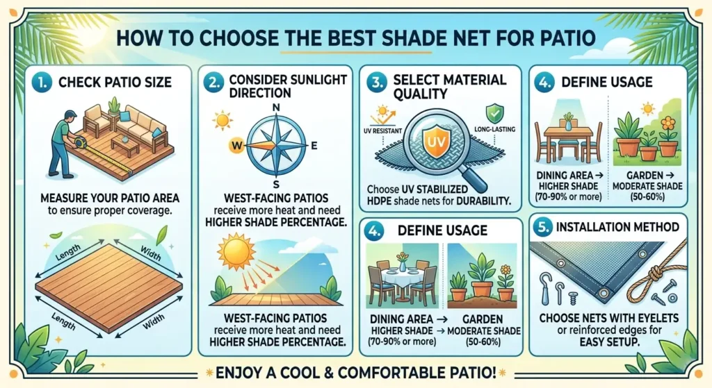 patio shade net