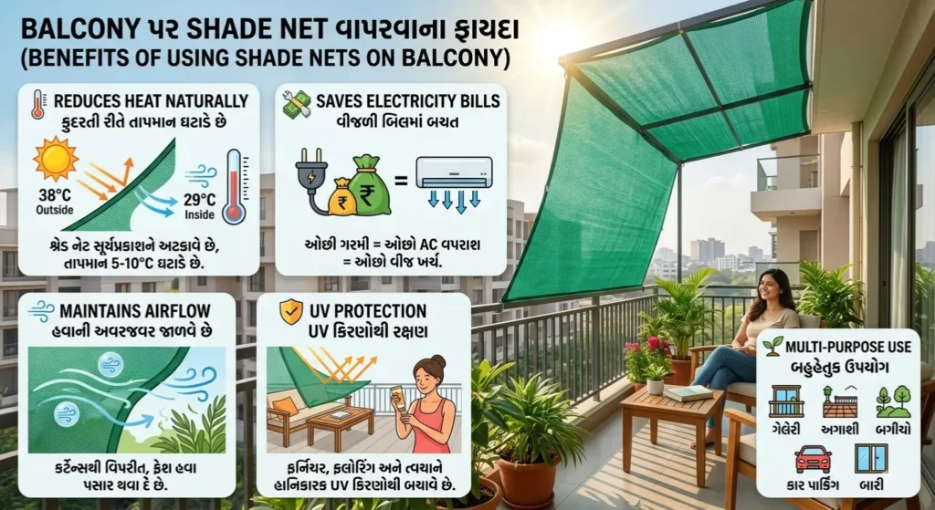 benefits of shade nets